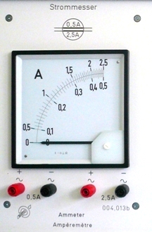 Barth Strommesser Einschub